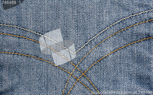 Image of Jeans background