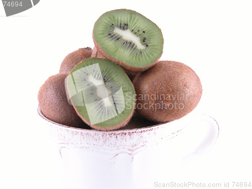Image of kiwi