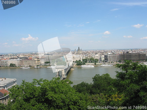 Image of Landscape of Budapest