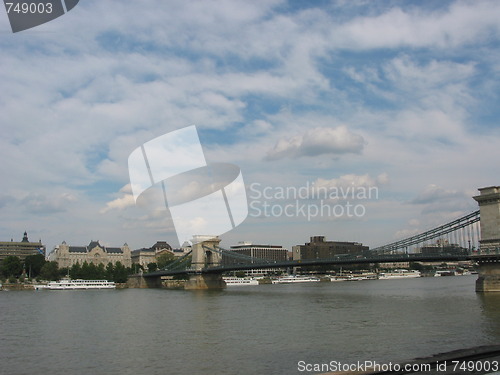 Image of Landscape of Budapest