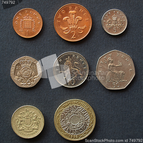 Image of Pounds