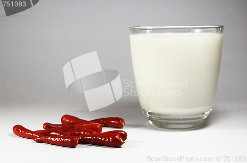 Image of Pepper and milk