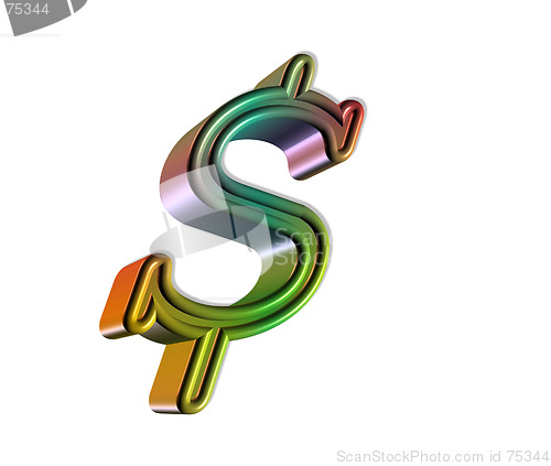 Image of dollar sign