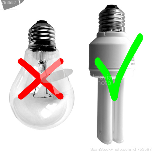 Image of Traditional vs Fluorescent Light bulb