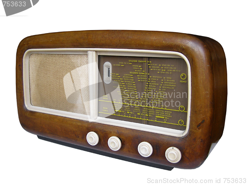 Image of Old AM radio tuner