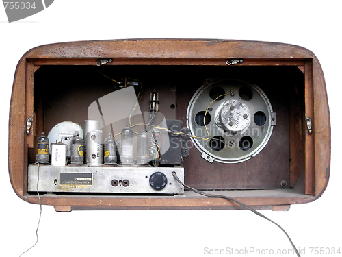 Image of Old AM radio tuner