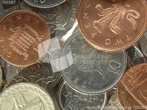 Image of Pounds