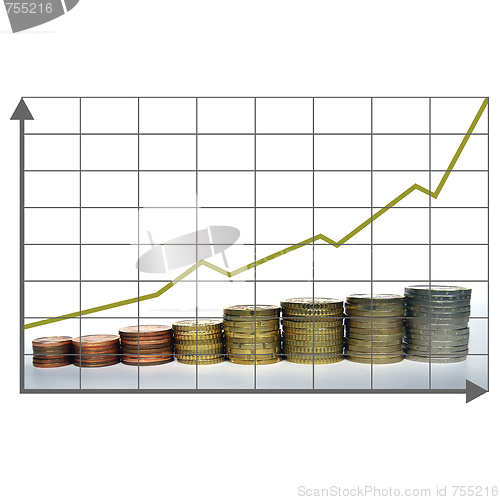 Image of Money chart