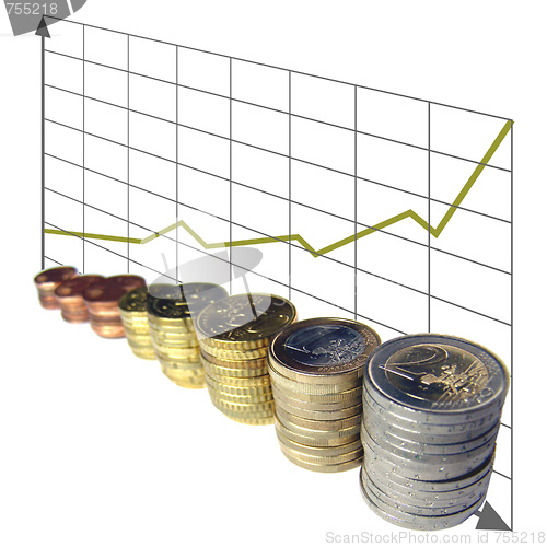 Image of Money chart