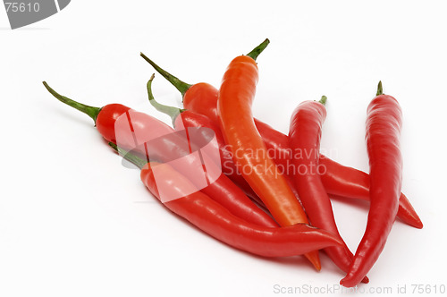 Image of Chili peppers