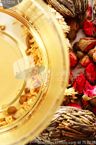 Image of Cup of tea from above