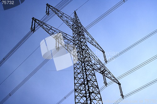 Image of Power Supply Line