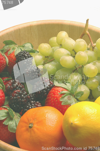 Image of bowl of fruit