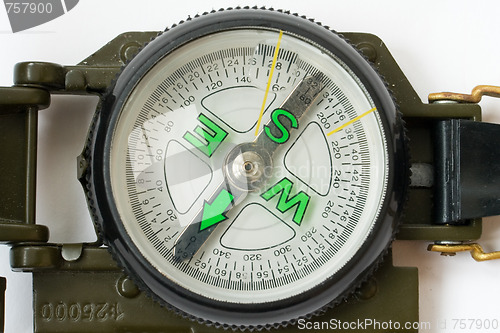 Image of kompass