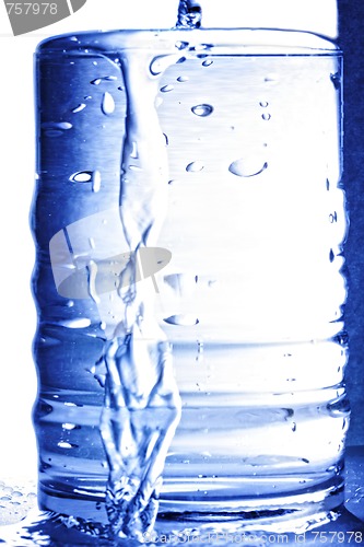 Image of Water flows from glass