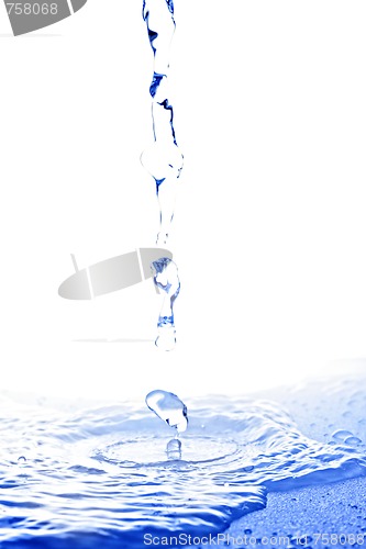 Image of Squirting water