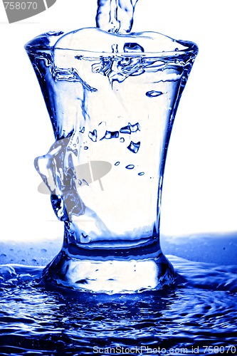 Image of Clear water and glass