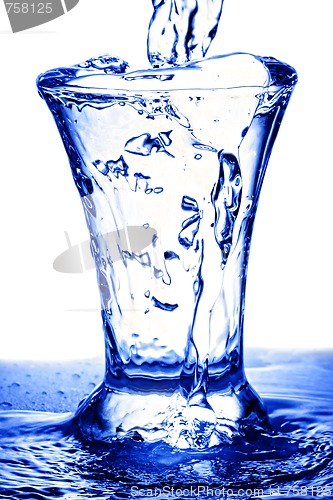 Image of Water on glass surface