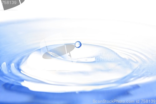 Image of Water drop