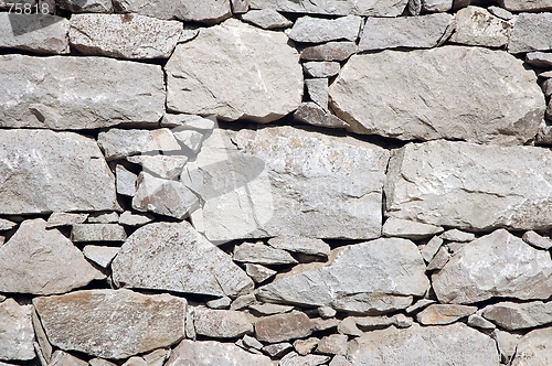 Image of wall texture