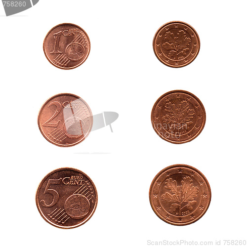 Image of Euros