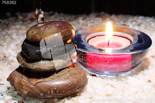 Image of Water stone and fire