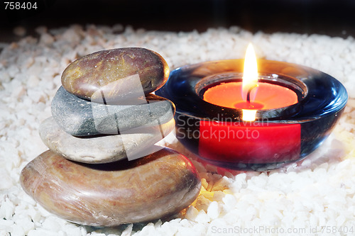 Image of Stone cairn and flaming candle