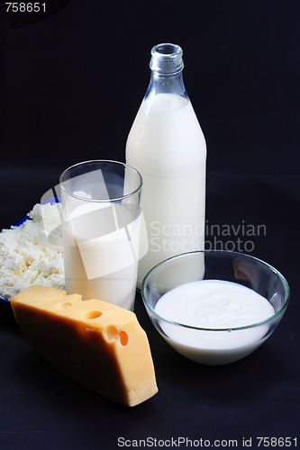 Image of Dairy set