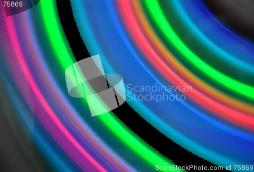 Image of rainbow colours