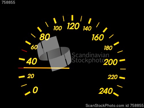 Image of Speedometer