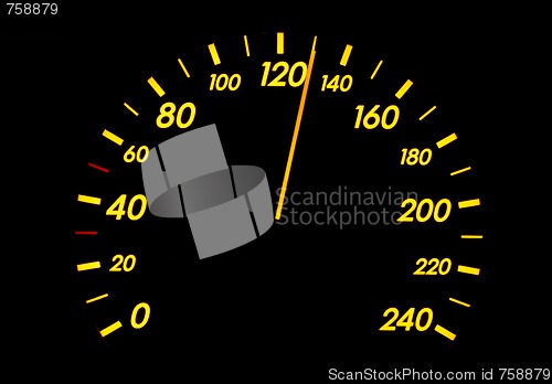 Image of Speedometer