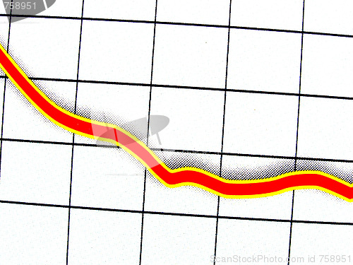 Image of curve