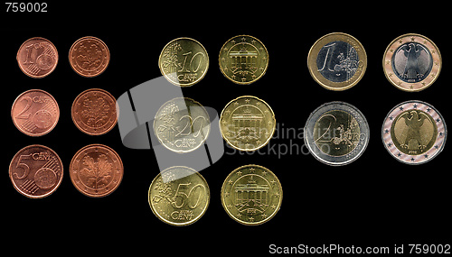 Image of Euros