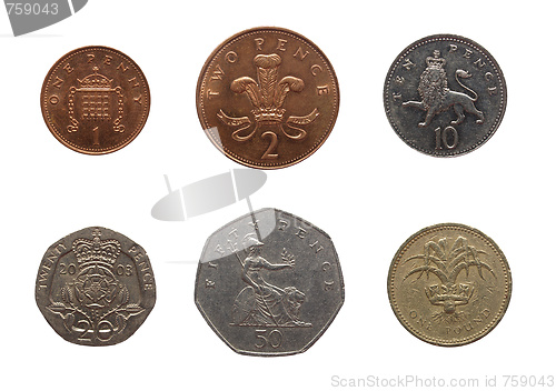 Image of Pounds