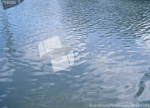 Image of Water background