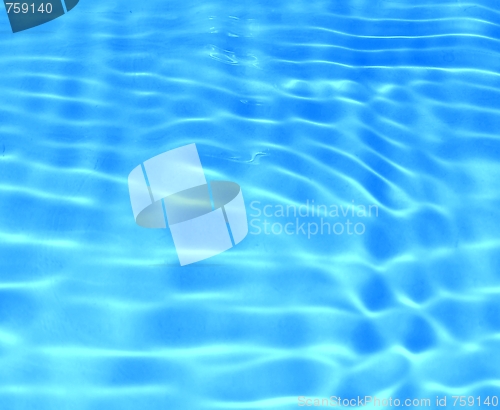 Image of Water background