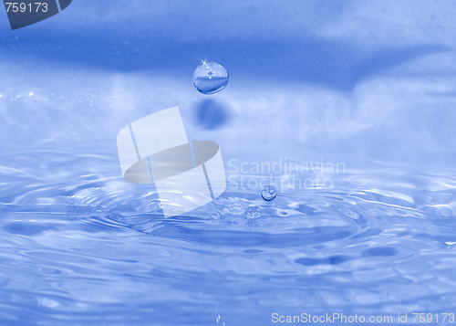 Image of Water drop droplet