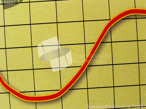 Image of curve