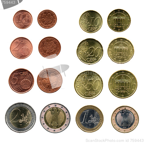 Image of Euro coins