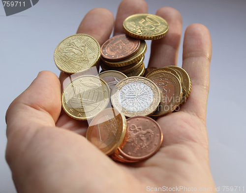 Image of Euro coins