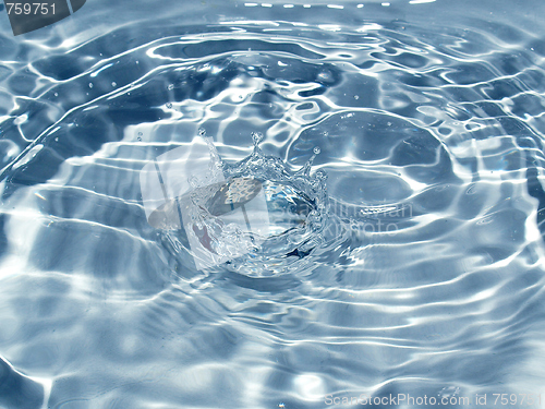 Image of Water droplet