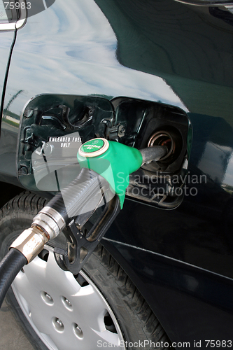 Image of petrol pump filling car up with fuel