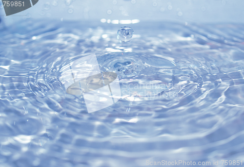 Image of Water droplet
