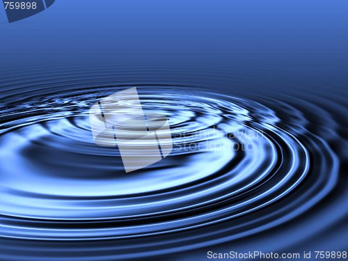 Image of Water circles
