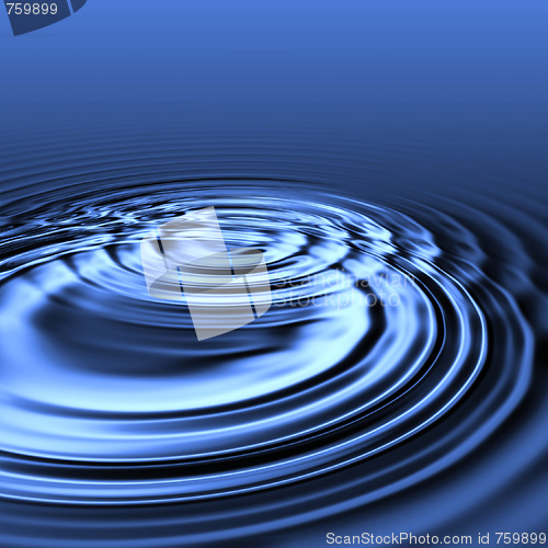 Image of Water circles
