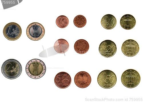 Image of Euro coins