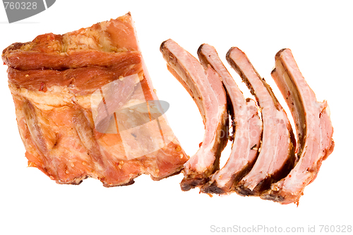 Image of smoked meat