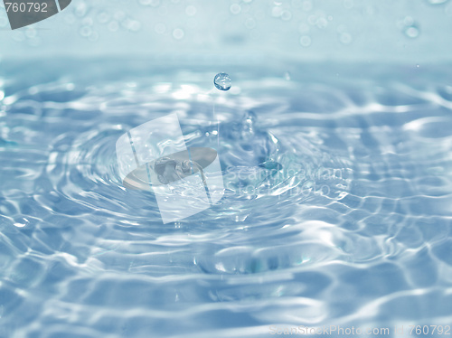 Image of Water droplet
