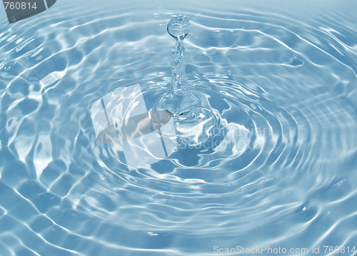 Image of Water droplet