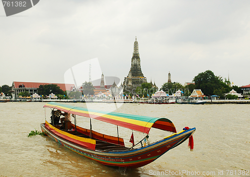 Image of Canals in Bangkok.